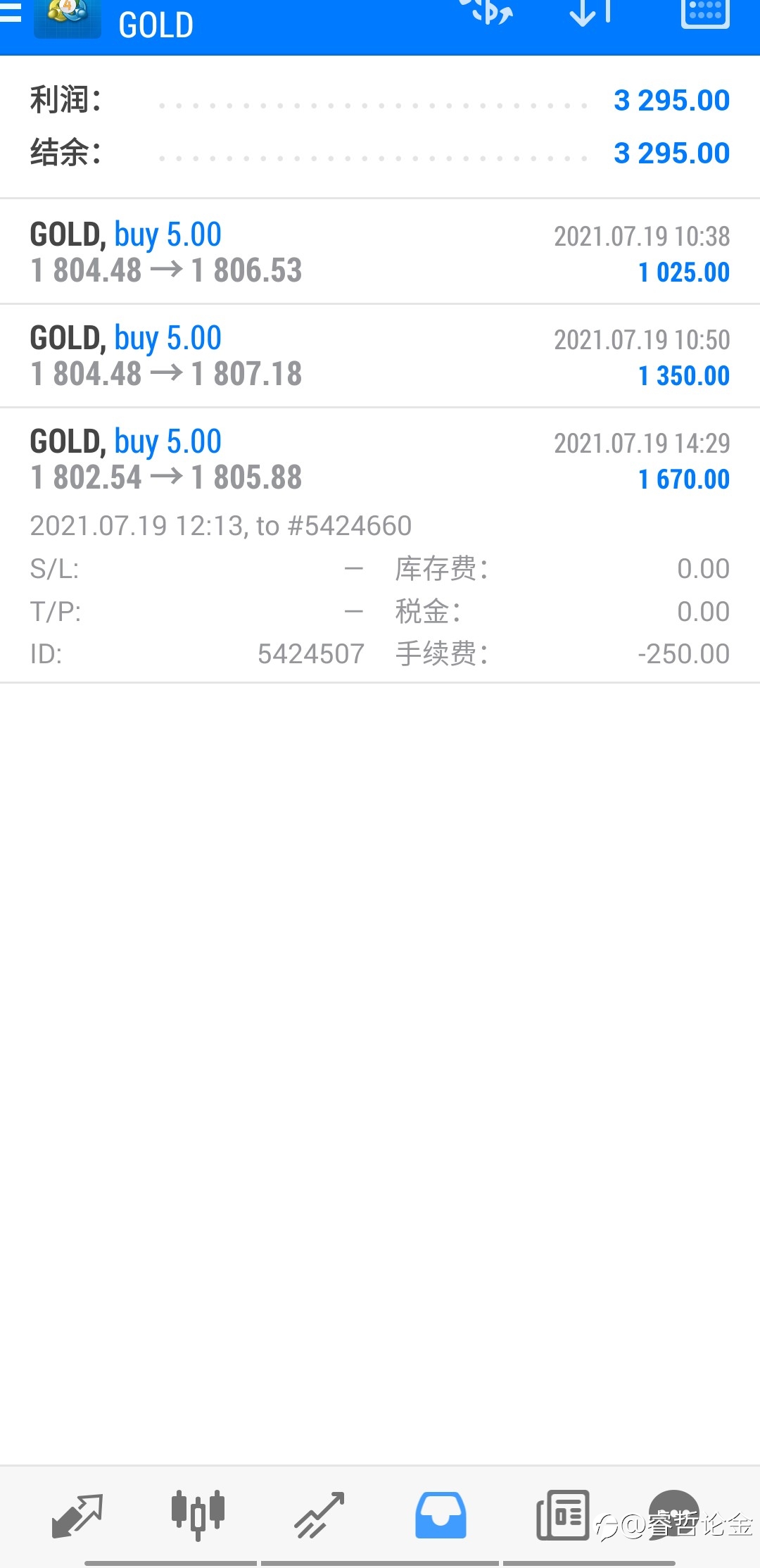 黄金