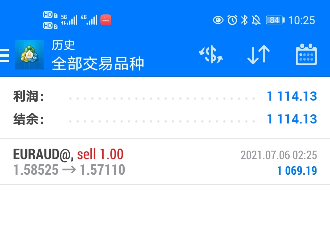 金市大鲤：7.6近期交易布局跟进，注意欧元兑澳元的转变
