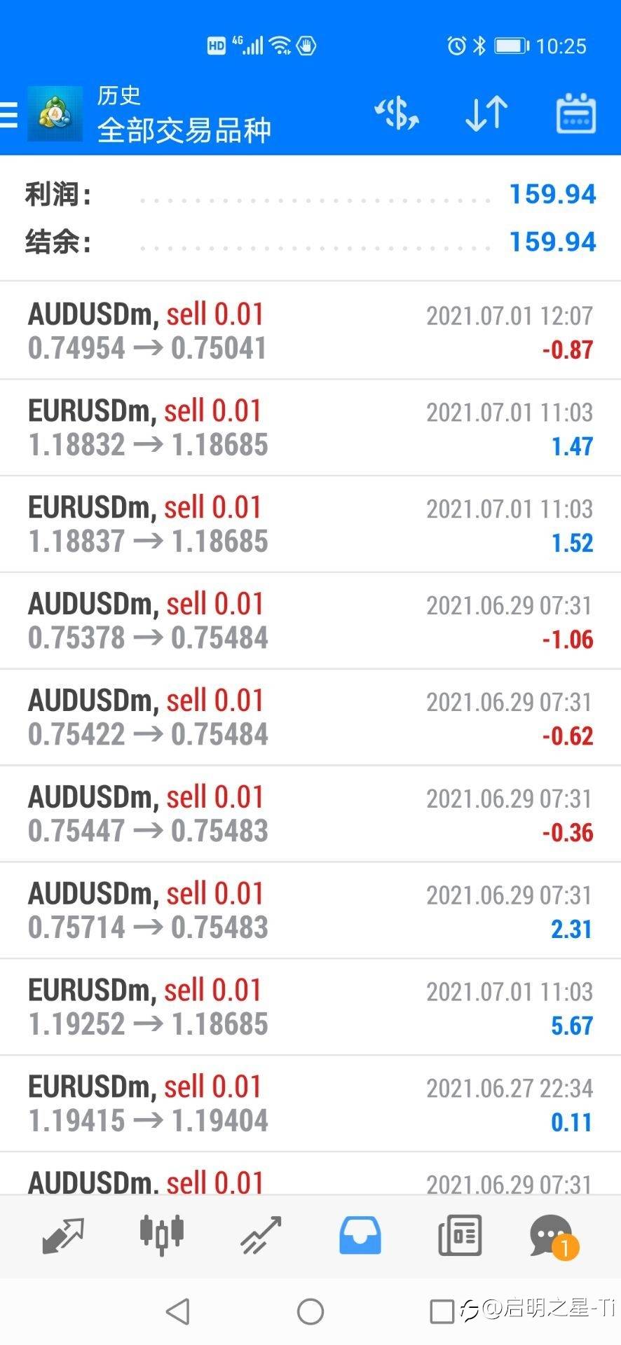 进入followme社区第二周报告！