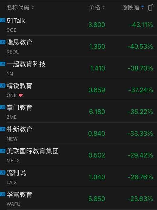 周末，重磅利空！