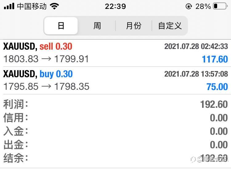 溜了，收工