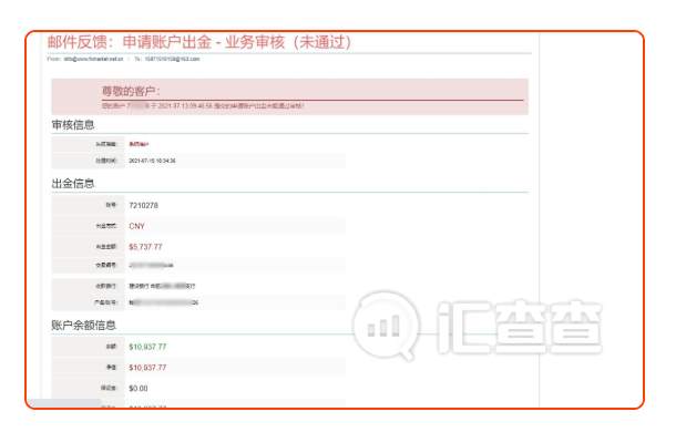 拒绝沟通、封禁账户！FXMarket奇米股指被指翻脸无情