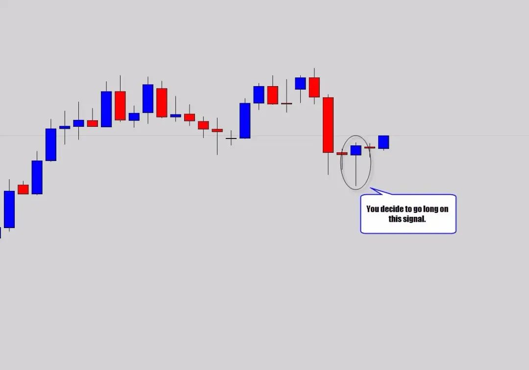从日内交易到波段交易，我有5个价格行为交易技巧！