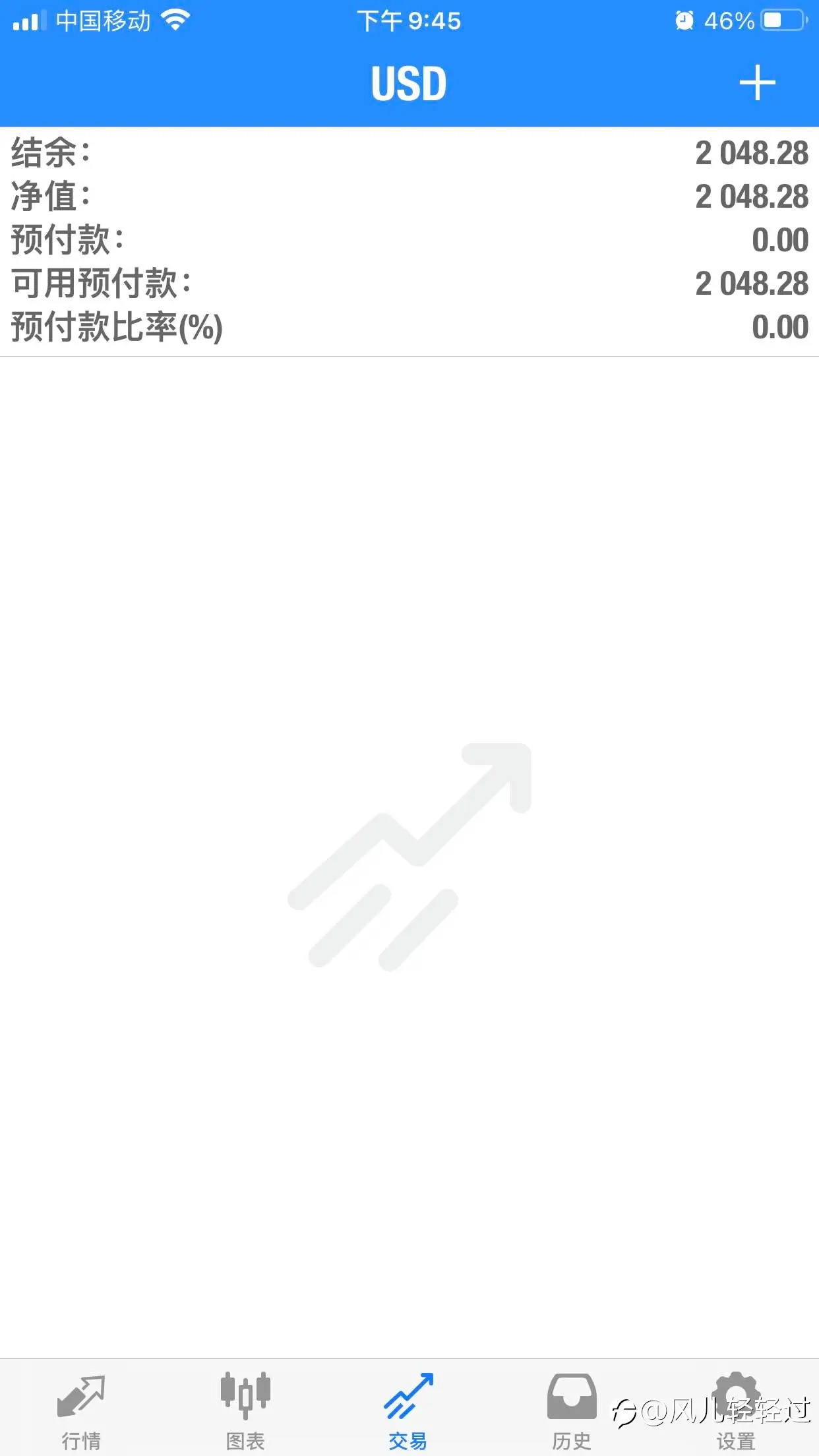 挑战张总