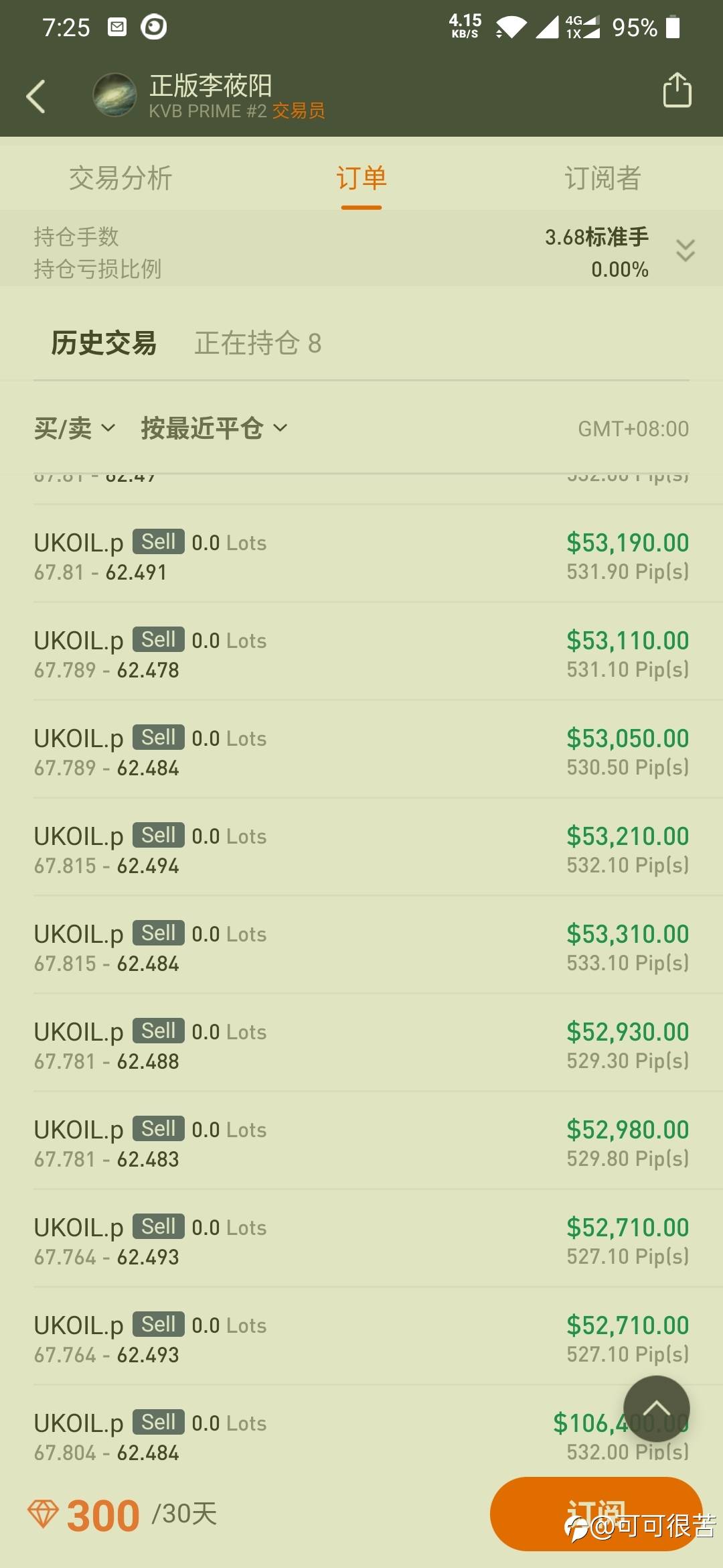 交易员的16个梦