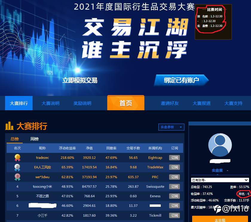 feed image