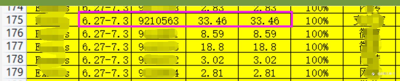 进入followme社区第二周报告！