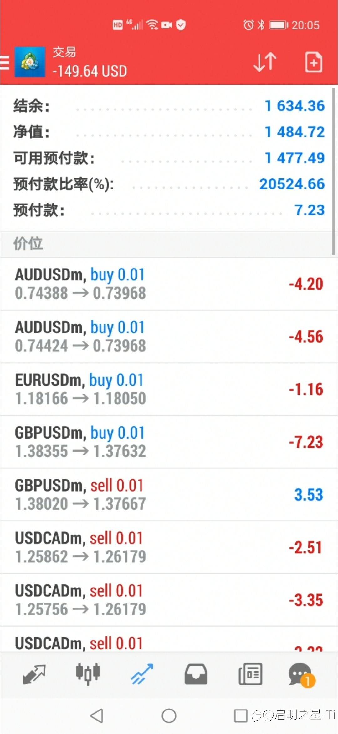 进入followme社区第四周报告！