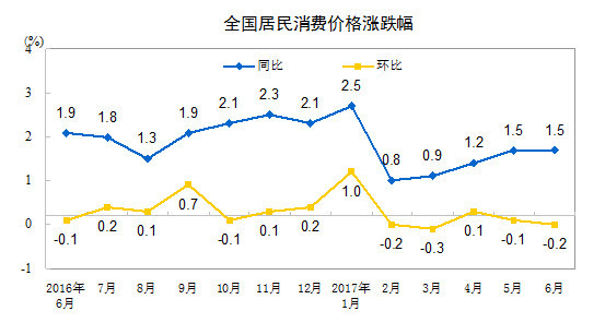 美联储转向,国内降准,黄金市场迎来关键时刻