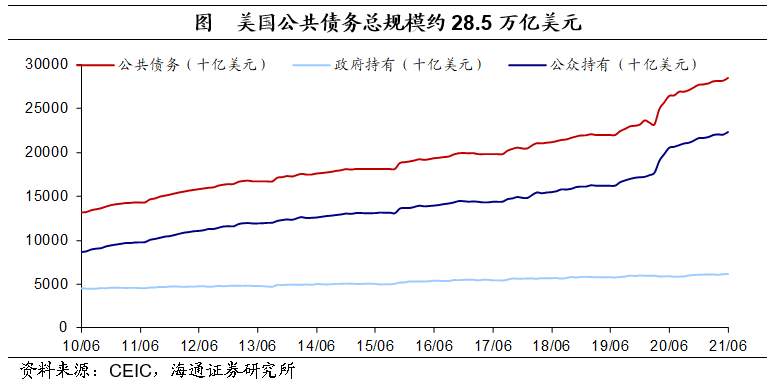 经济向好,鸽派依旧——美联储7月议息会议点评