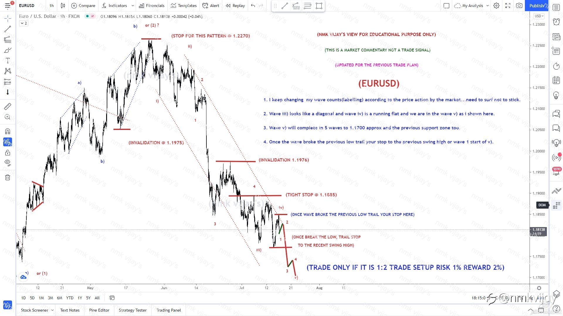 EURUSD-Wave iv) is a running flat and we are in wave v) to 1.17?