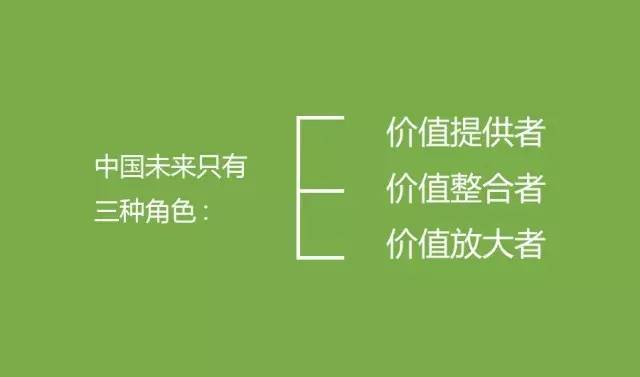 中国未来30个赚钱的商业模式