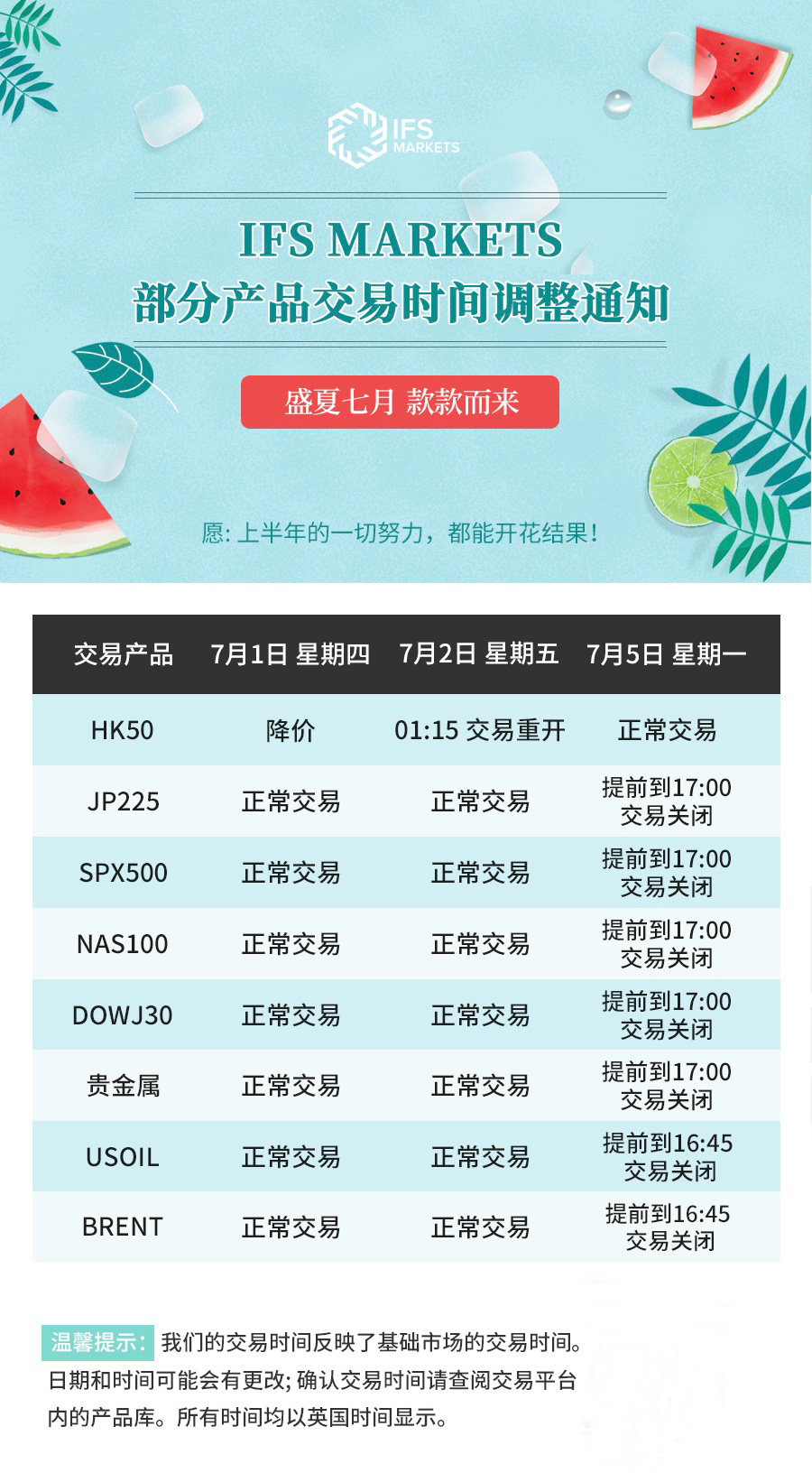 【IFS 通知】美国独立日期间部分产品交易时间调整通知