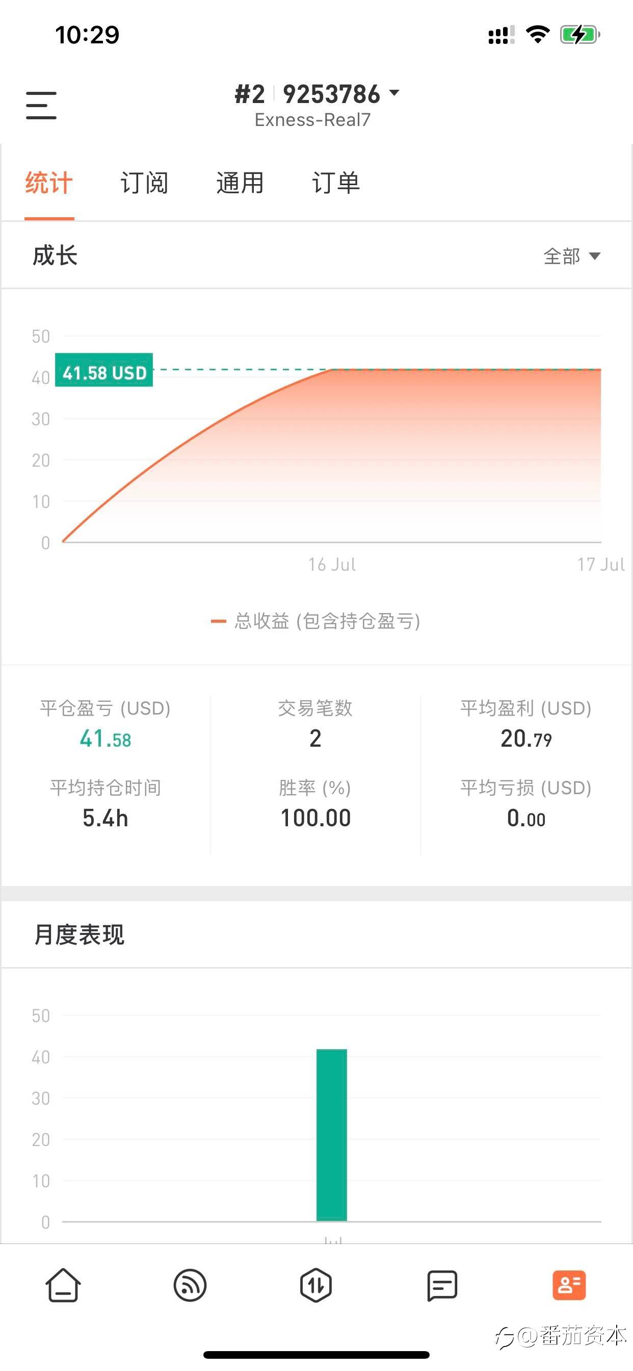 专注比特币