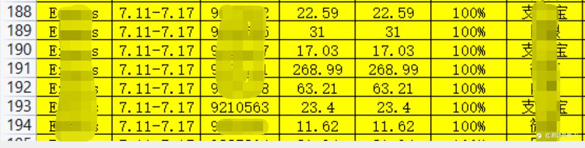 进入followme社区第四周报告！