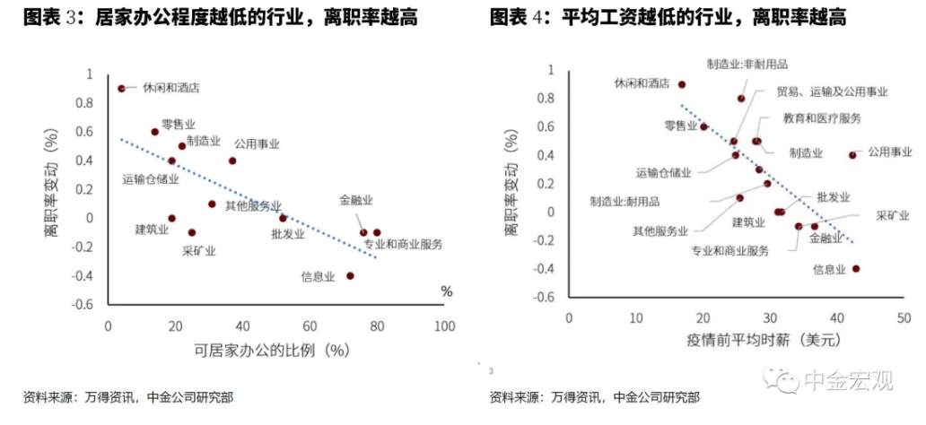 低估通胀后，美联储或再次犯错