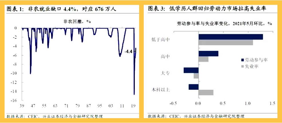 黄金这个1800能不能站得稳？