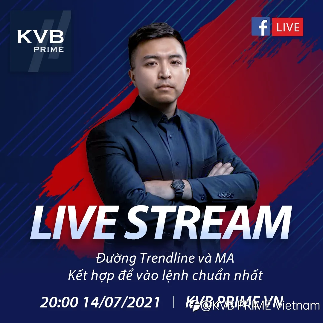 Livestream tháng 7:Đường Trendline và MA - Kết hợp để vào lệnh chuẩn nhất