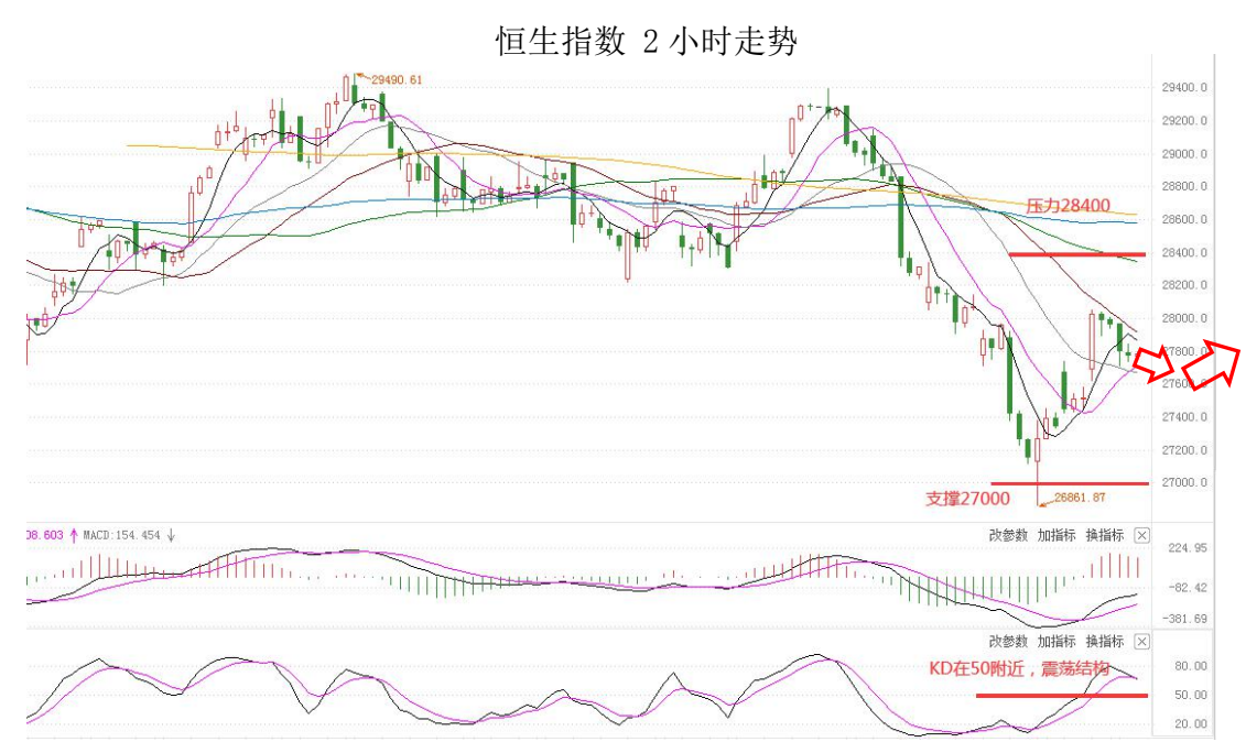 MultiBank:大通快讯|非美货币反弹或许还未结束,但会比较反复