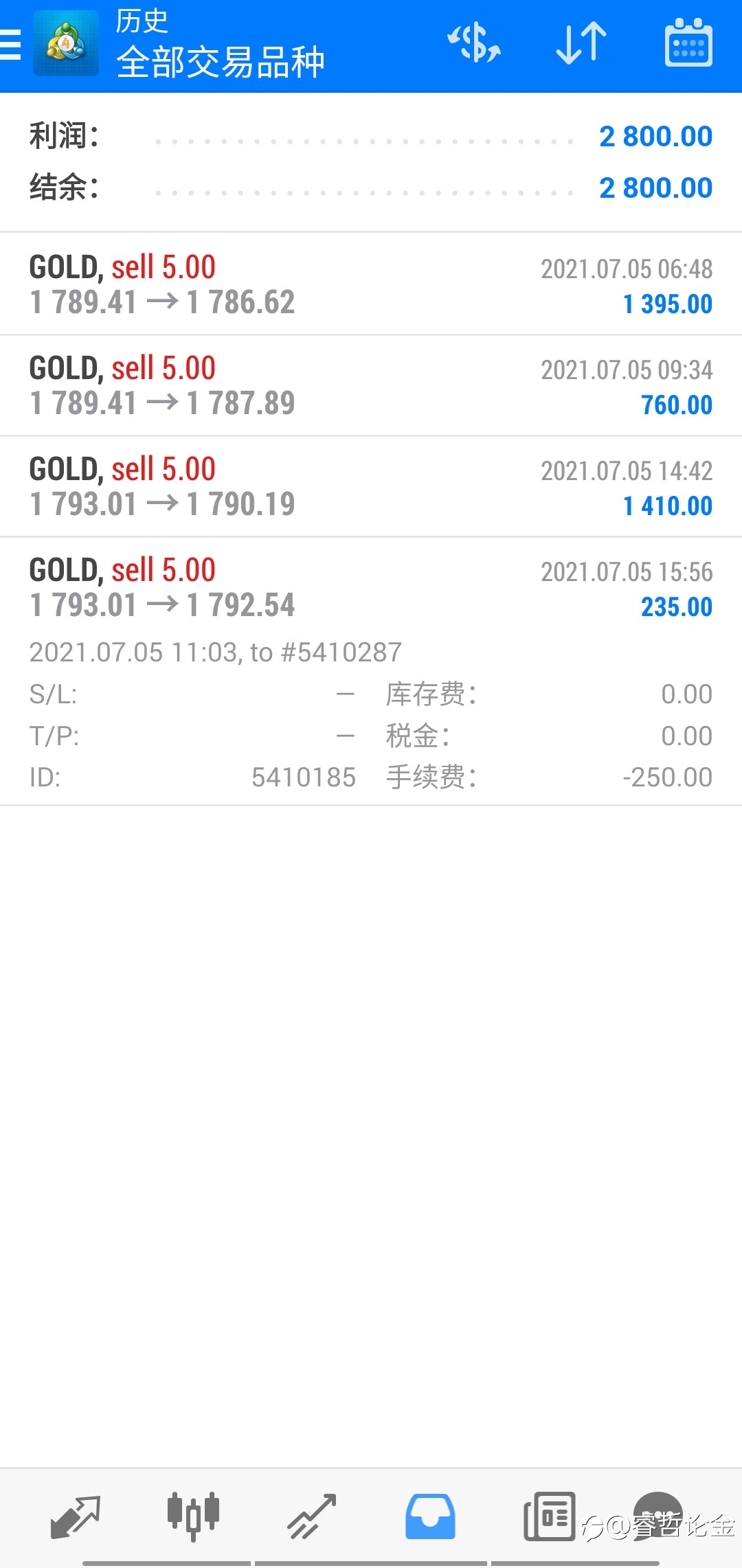 黄金