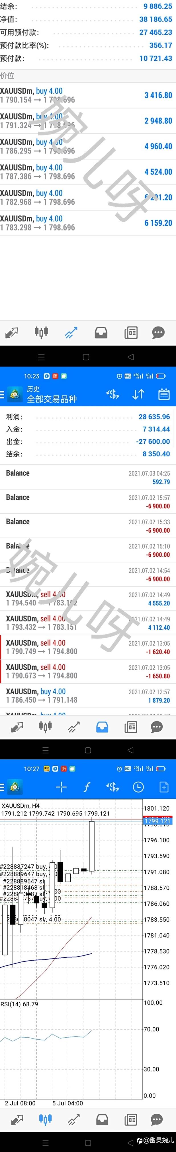 再来一次奇迹可好,加油!