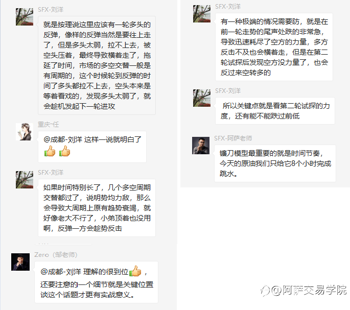 【外汇交易干货收藏】三态模型:镰刀模型(延续行情)重要判定条件!
