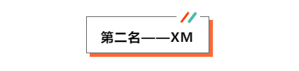 汇查查：重磅出炉！6月优质榜单全揭晓→