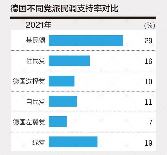 人间悲剧!欧洲洪灾致204人遇难,多国股指一落千丈
