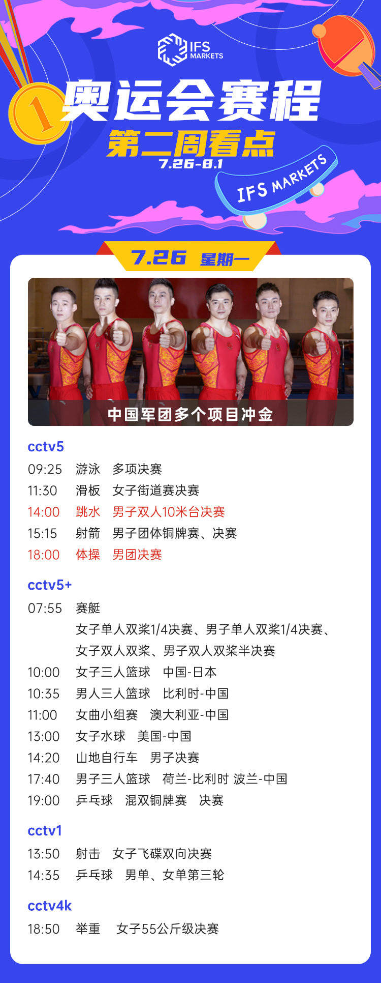请查收——东京奥运会第二周赛程表！