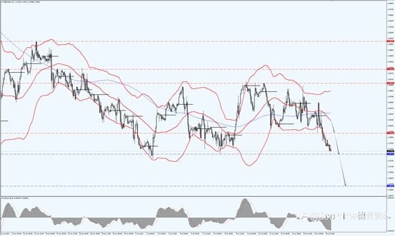 德璞汇评 | 欧银本周决议料放鸽,OPEC+已达成协议
