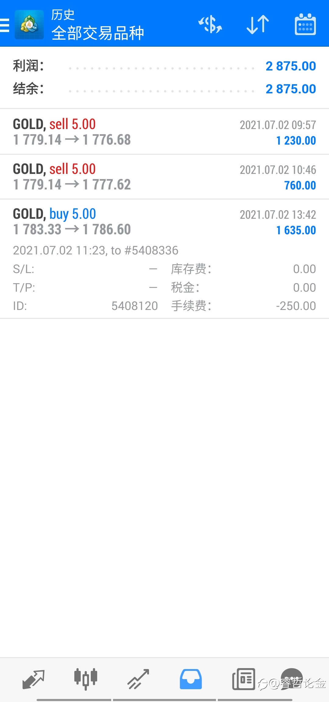 黄金