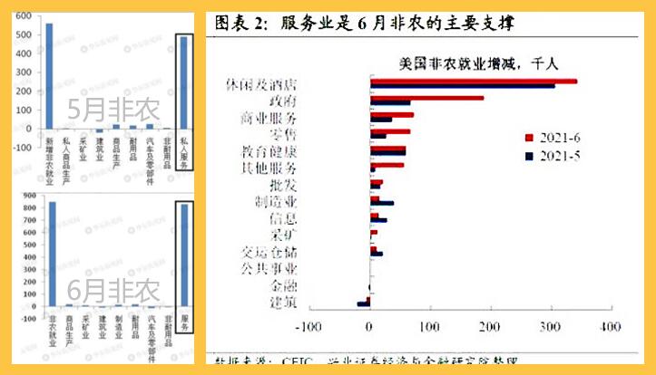 黄金这个1800能不能站得稳？