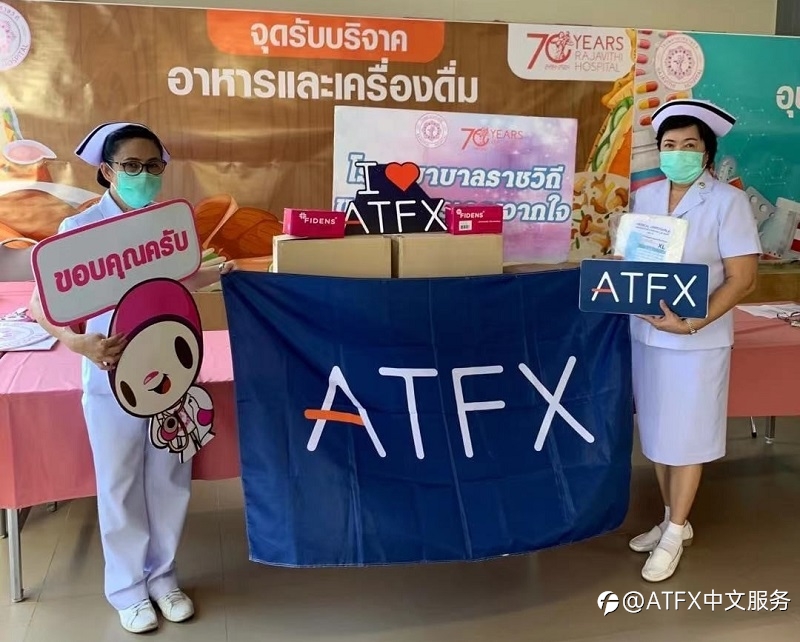 助力泰国抗疫，ATFX用行动彰显大爱