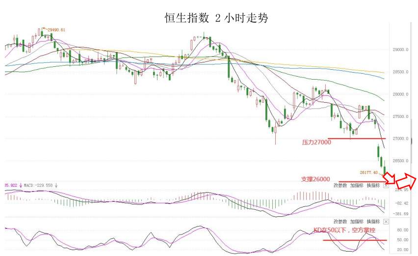 MultiBank:大通快讯|美元短线承压,非美货币仍有技术性反弹需求