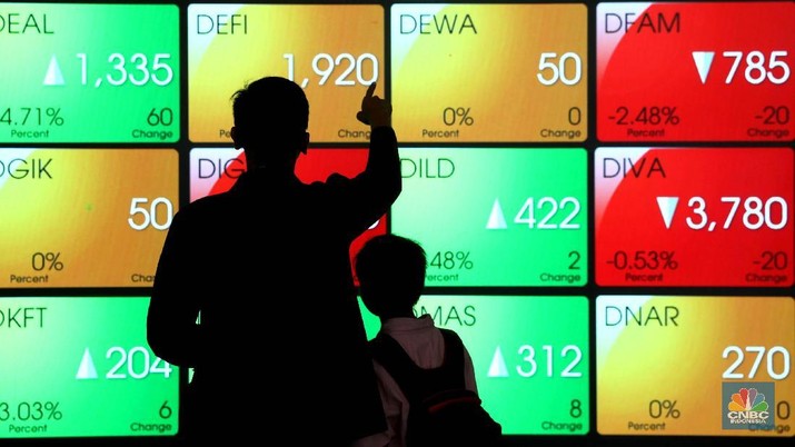 Kasus Covid RI Nyaris 55.000/hari, IHSG Kuat Balik ke 6.000