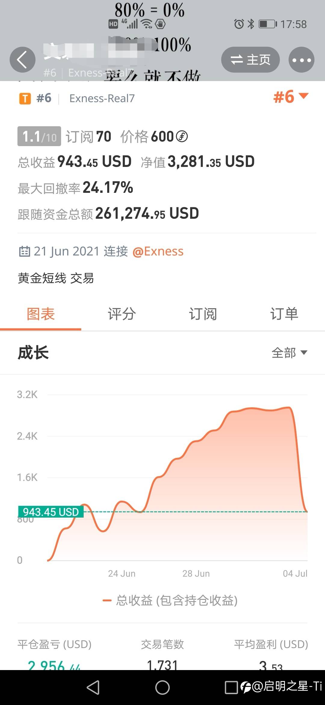 牛（刘）人今天空比特币了，跟单的难受了！