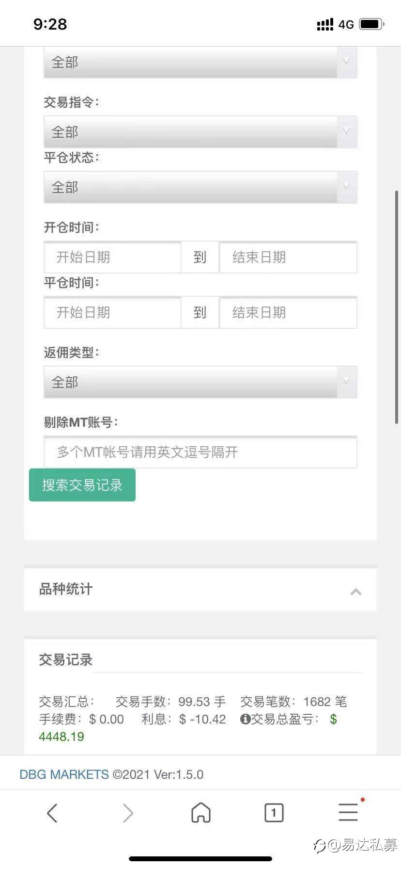 本🈷️完成18.18%多么吉利的数字