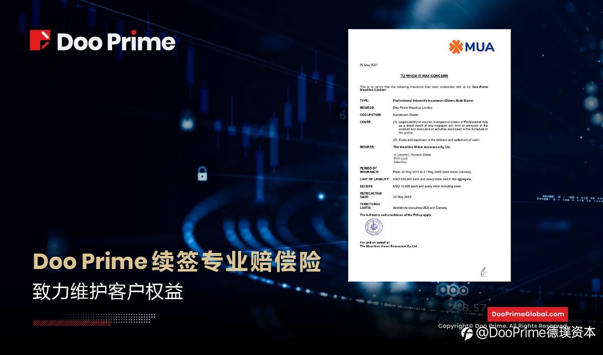 公司动态 | 多维度保障客户权益 Doo Prime 德璞资本深受客户信赖