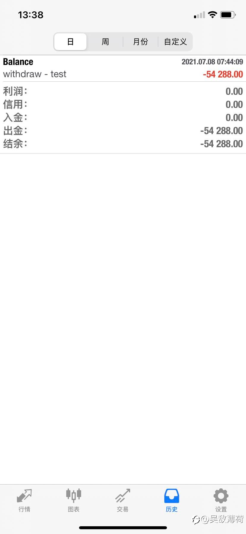 自闭式的交易，是在内循环中完成一切。