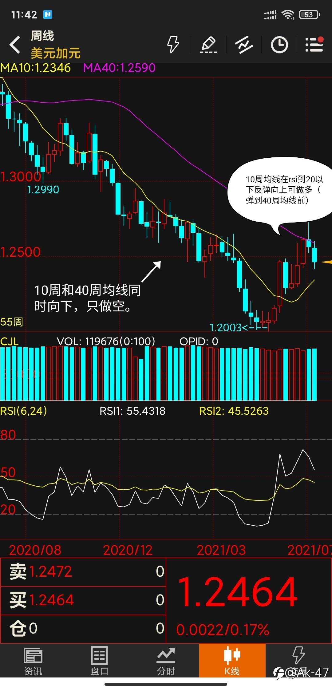 本人交易策略（持续编辑中）