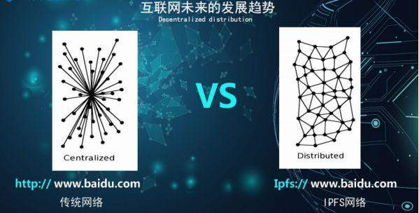IPFS应用价值体现以及未来的前景