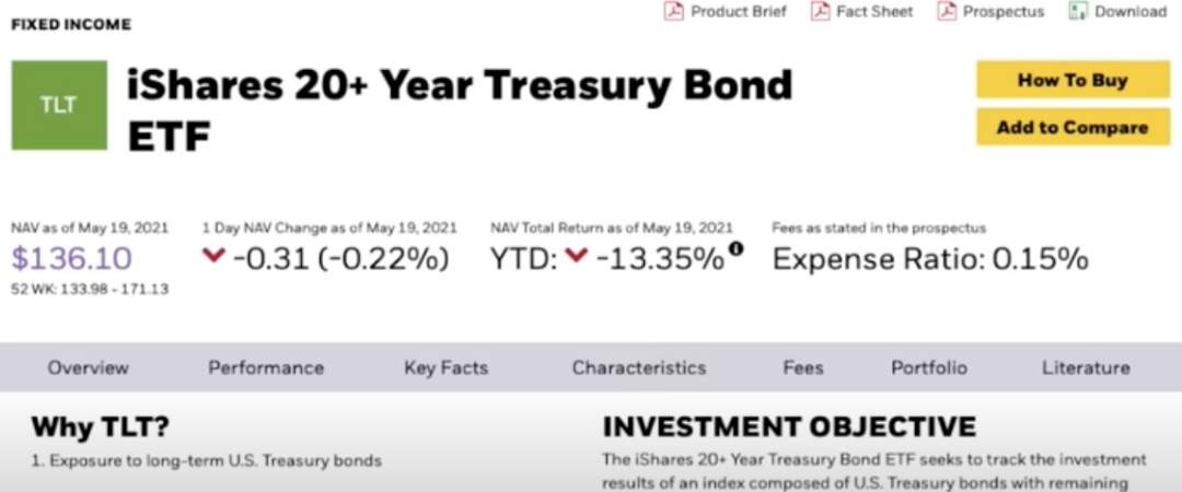 如何从人类历史最大泡沫中获利?《大空头》原型Michael Burry的世纪大赌注