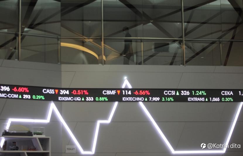 IHSG Diperkirakan Melemah Tertekan Sentimen Eksternal