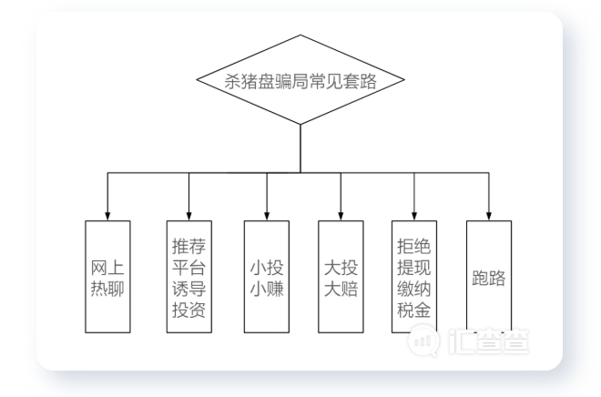 狂妄!骗子被揭穿后疯狂叫嚣:就是要搞你!