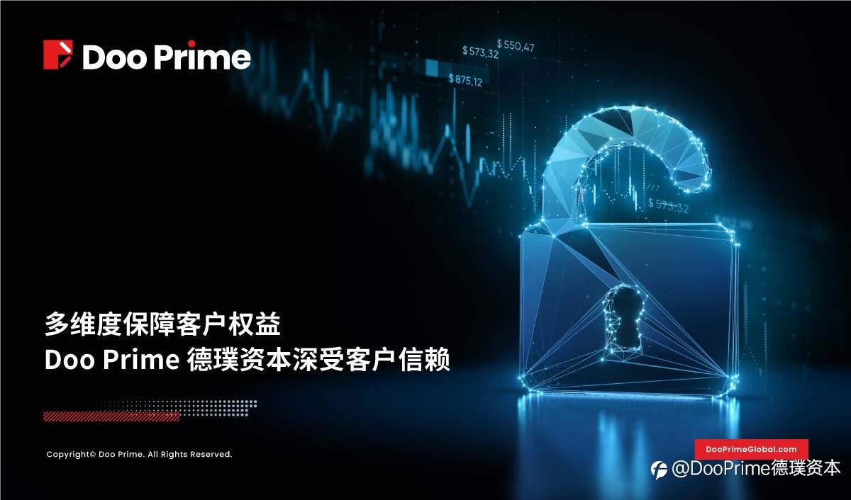 公司动态 | 多维度保障客户权益 Doo Prime 德璞资本深受客户信赖