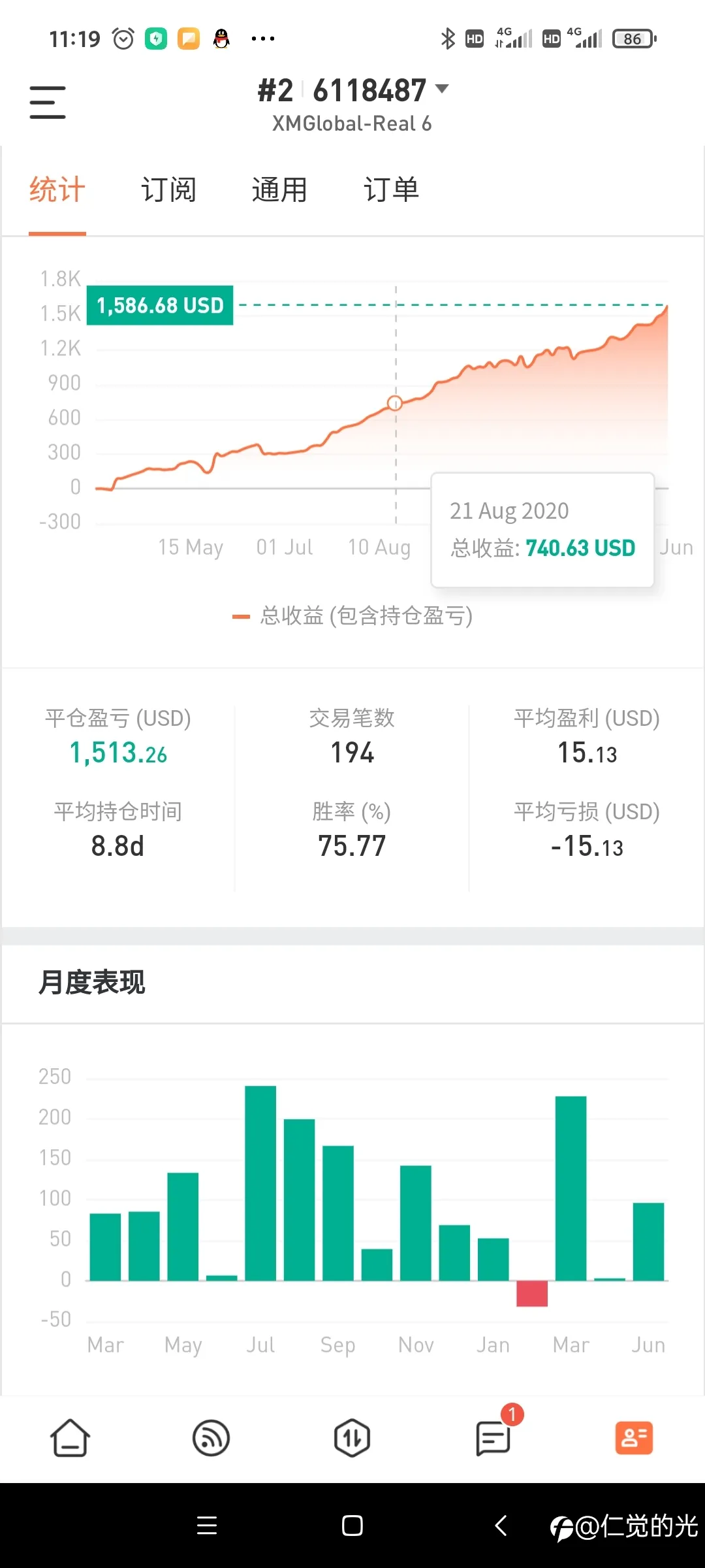 继续努力