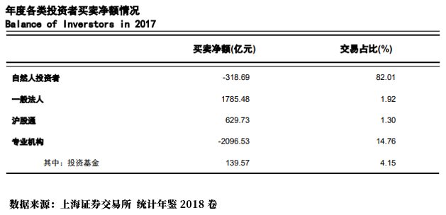“投资多动症”的危险
