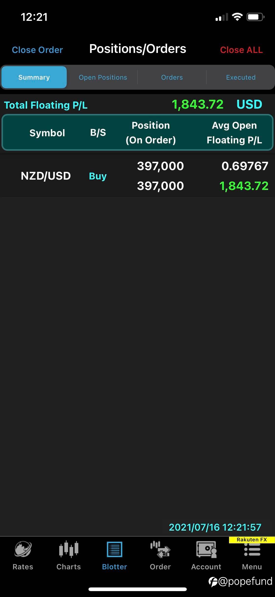 知行合一:Morning Shots, Pre-NZ CPI Speculation,very confident & rational bets on solid proofs & analysis.