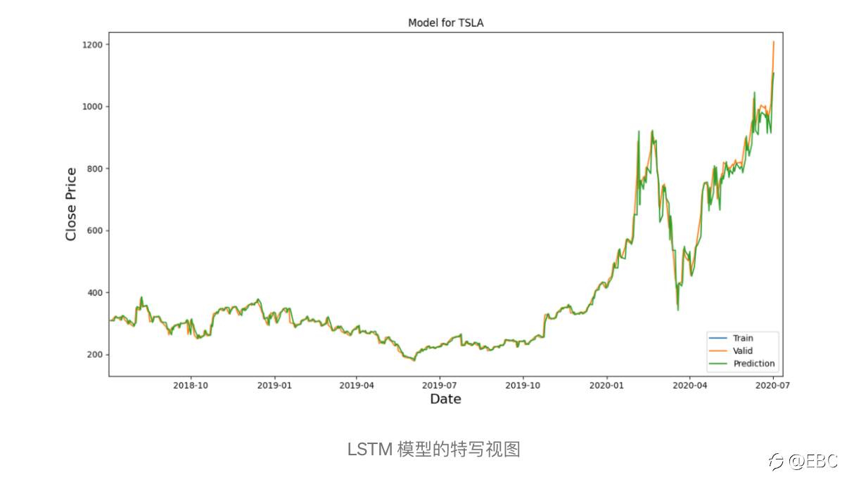 EBC思维重塑｜后疫情时代，顶级投资者的高阶思维