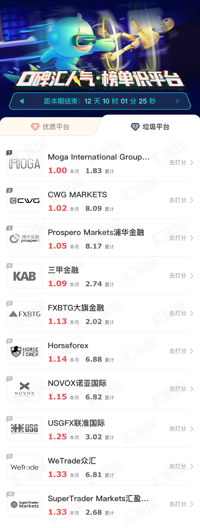 预警!十大垃圾平台榜单揭晓,避开这些雷区